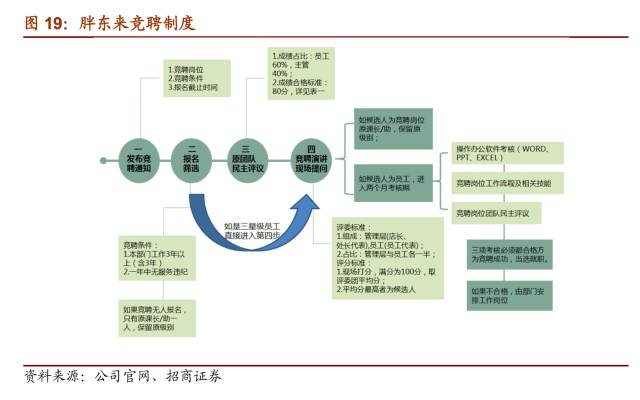 延长休假最新趋势，探索工作与生活的平衡之道