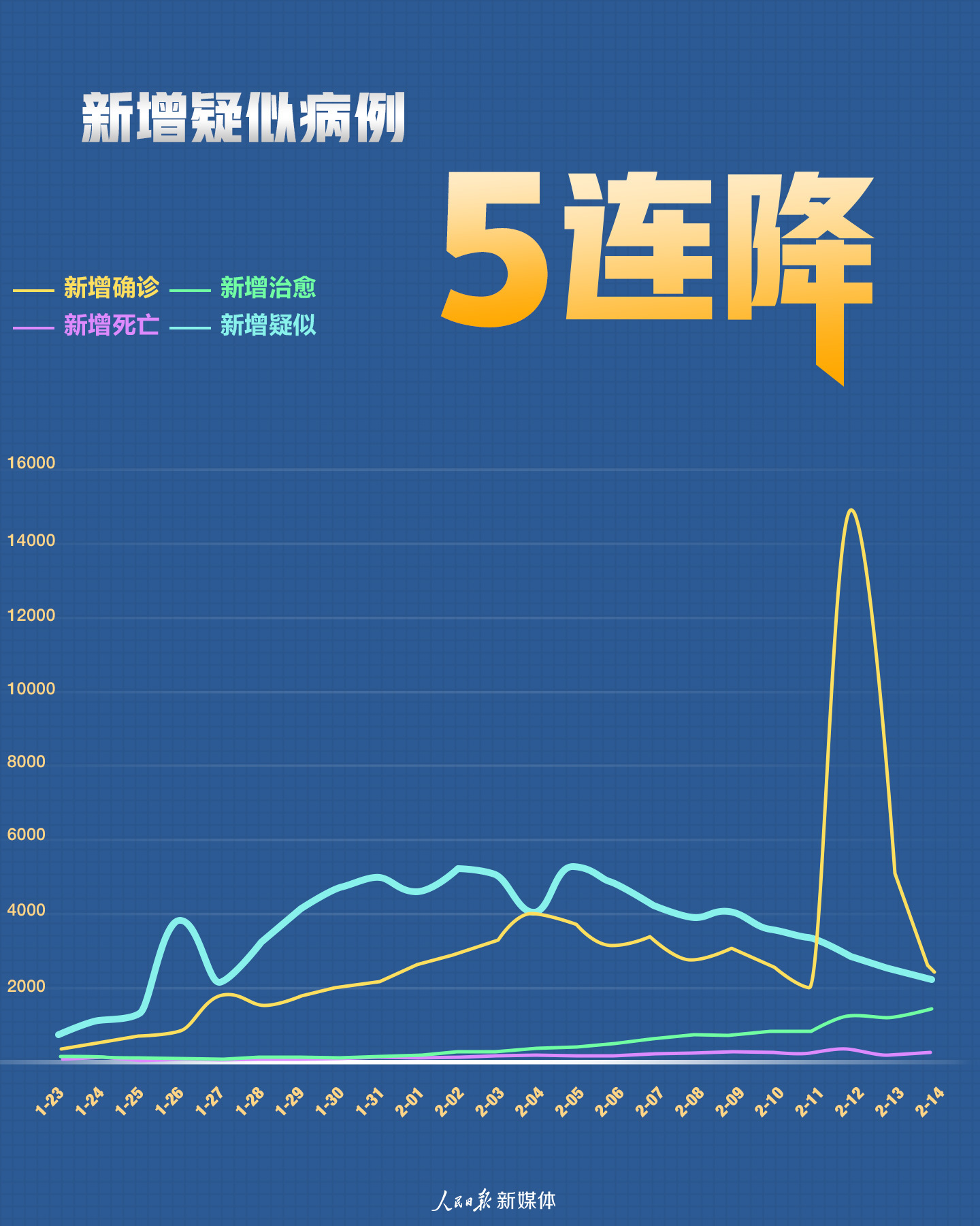 最新疫情八点深度分析