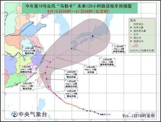 哈尔滨台风最新信息，一场意外的风暴与城市的应对