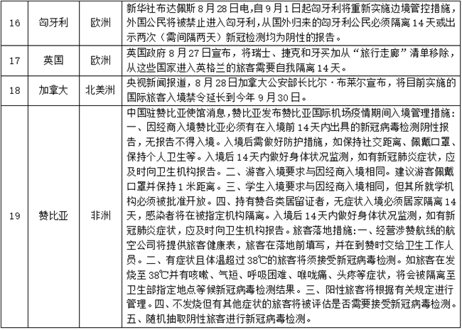 印疫情最新通报，全球疫情下的印度挑战与应对