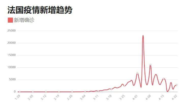 最新封城区域，全球抗疫下的城市封锁与应对策略