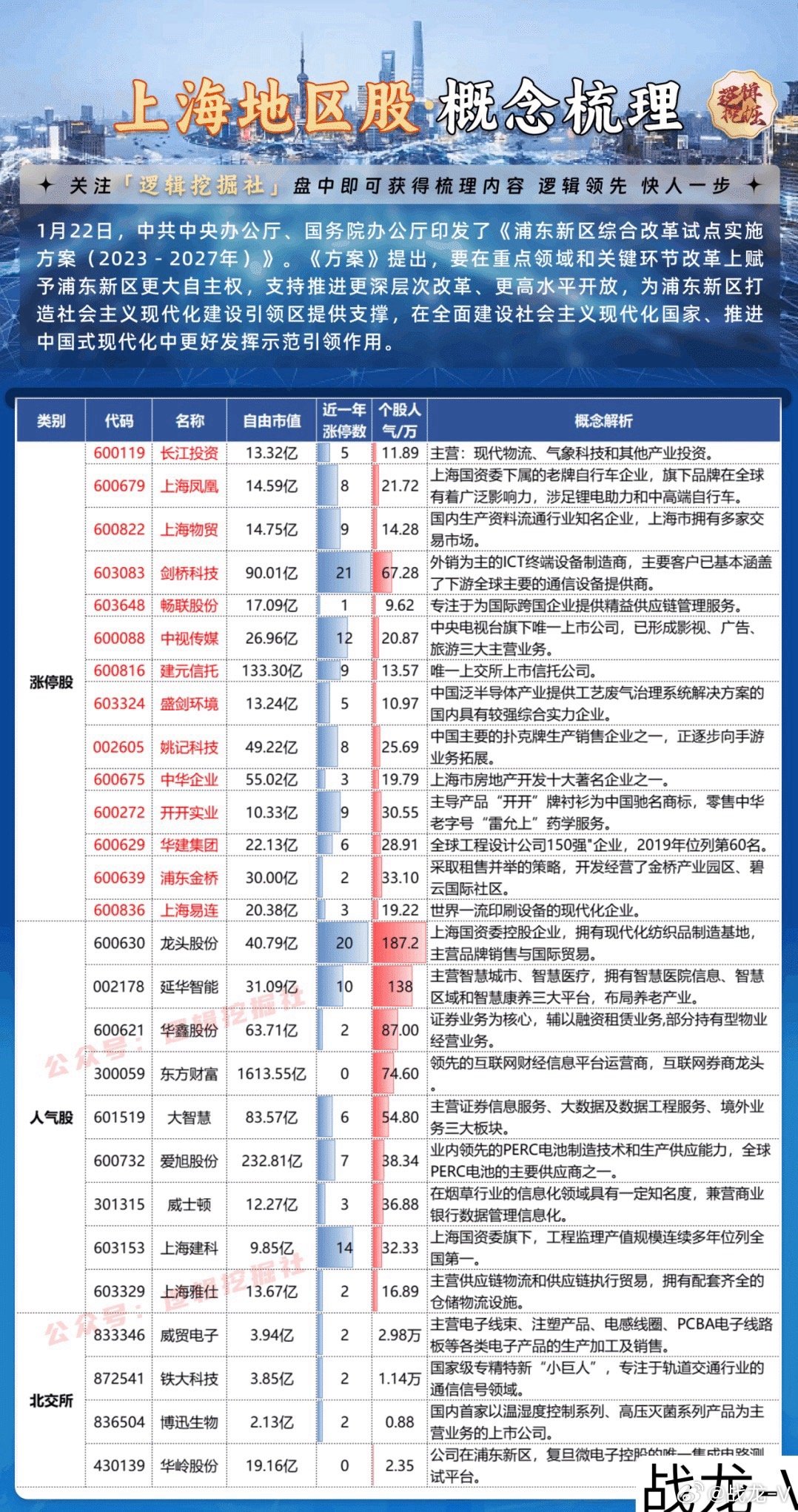 最新回沪要求，全面解析与应对指南