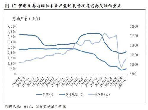 美国最新石油价格，市场波动、影响因素及未来展望