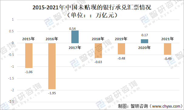 社会融资数据最新，揭示中国经济新动向