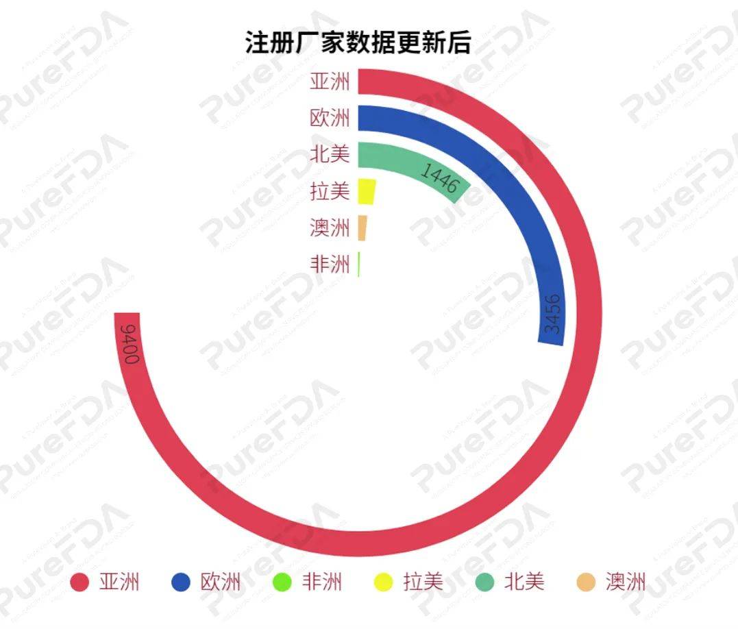 美国最新疫情治疗，科学进步与医疗挑战