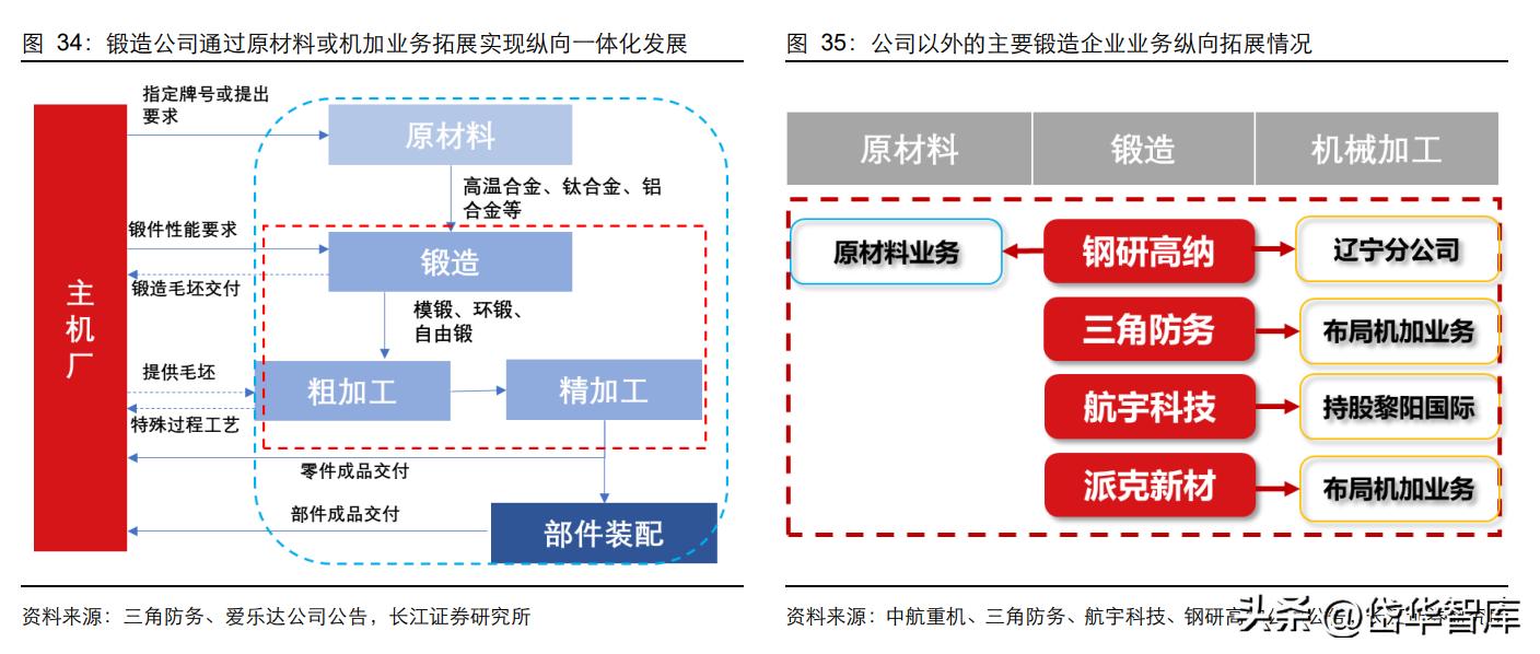 天和防务最新战报，科技赋能，重塑现代战争格局