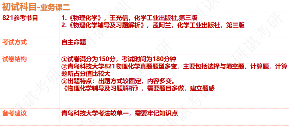 青岛考试最新动态，政策调整、考试安排及备考建议