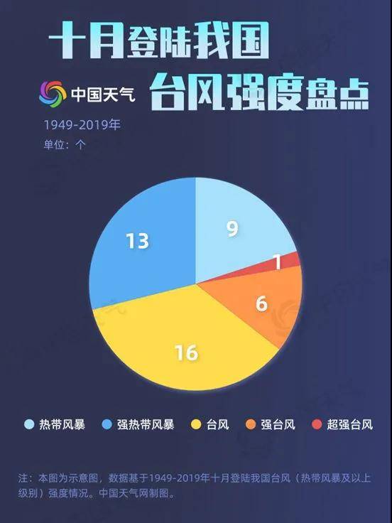 强台风最新预报，科技与自然力量的博弈