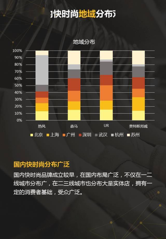 最新报表解读，洞悉企业运营脉搏与市场趋势