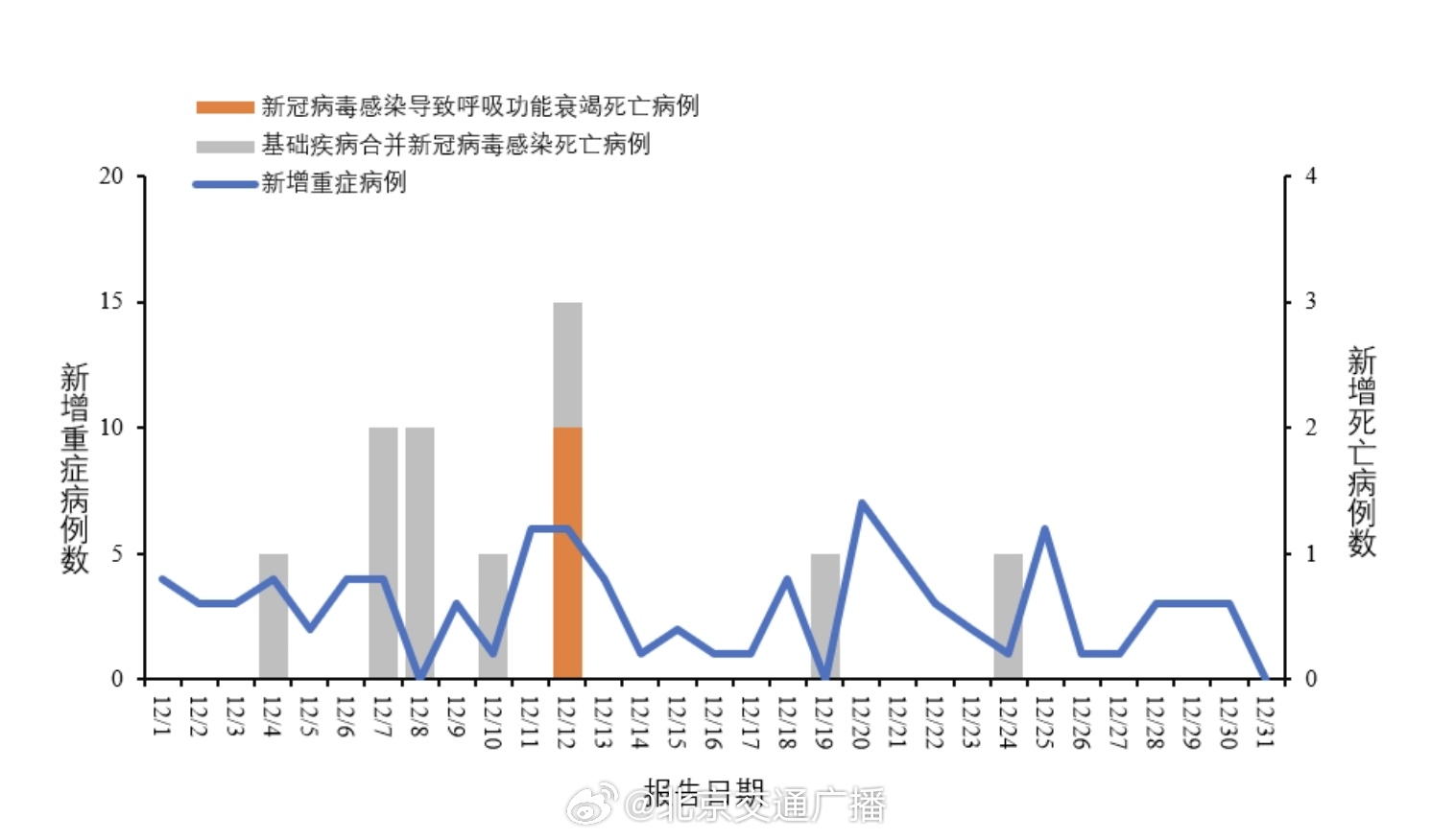 如何看疫情最新，全球视野下的挑战与应对