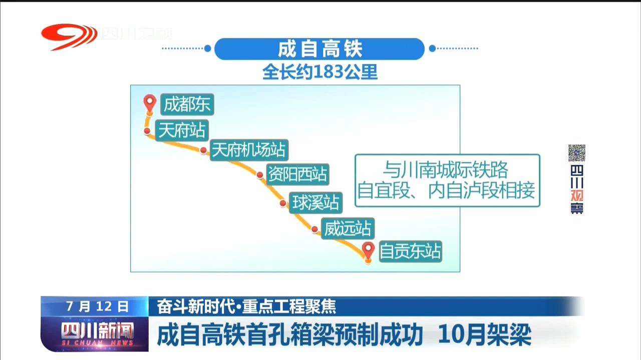 最新资阳西站，交通枢纽的崛起与未来展望