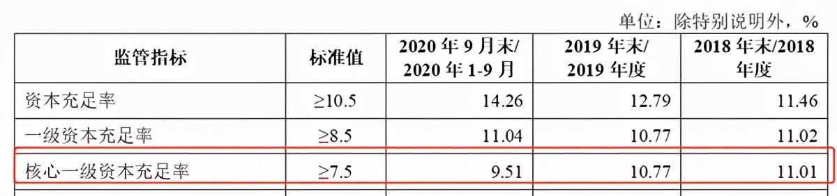 股市最新定增，趋势、影响与投资机会