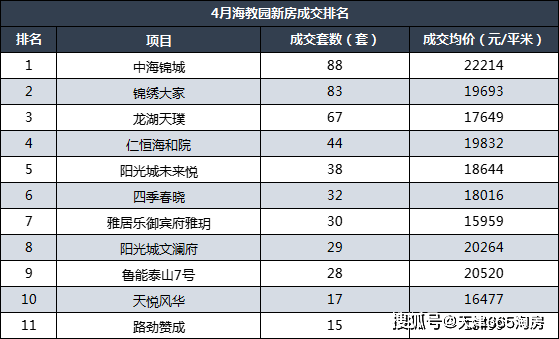 程姓最新排名，历史变迁与全球分布