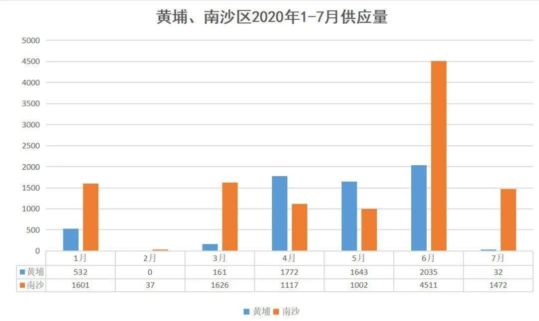 广州返穗最新政策与趋势分析