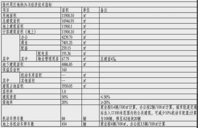 最新任命公示，引领变革，共筑未来