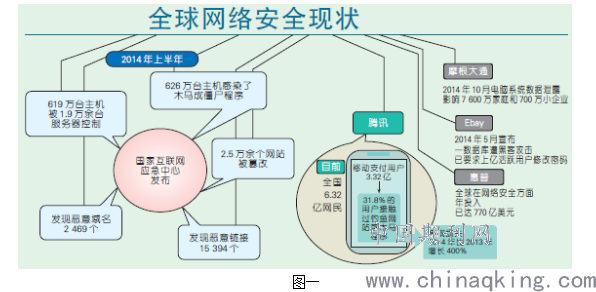 临夏最新病毒，挑战与应对