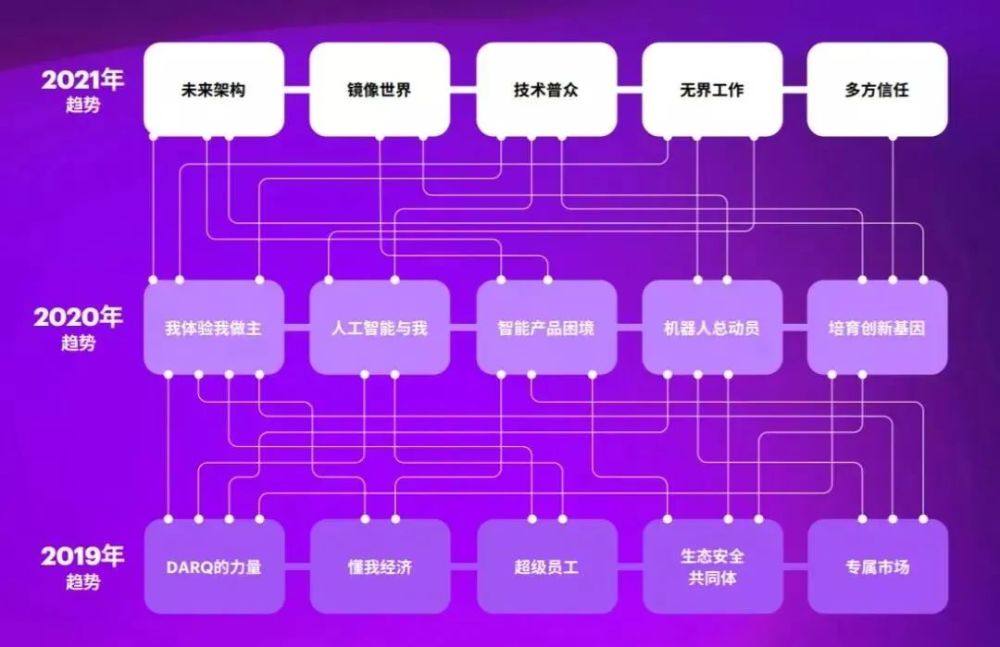 最新延迟复工，企业应对策略与未来展望