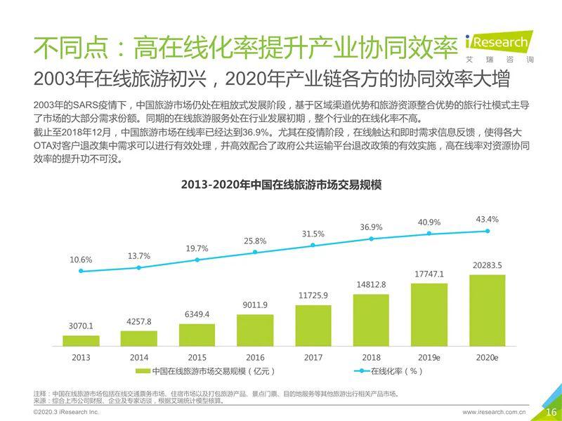 最新特岗工资，政策调整、影响分析及未来展望