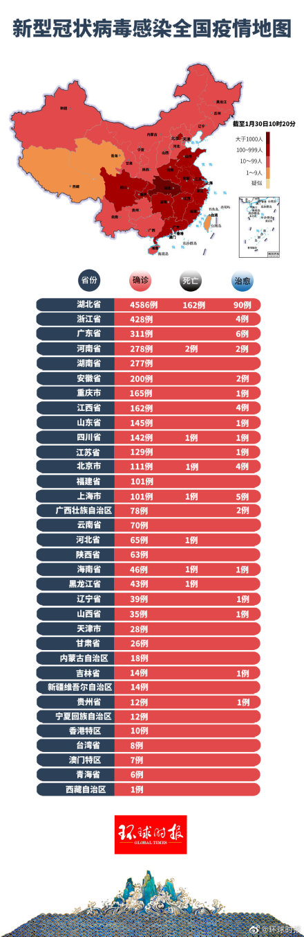 全国最新疫图，疫情动态与防控成效的实时展示