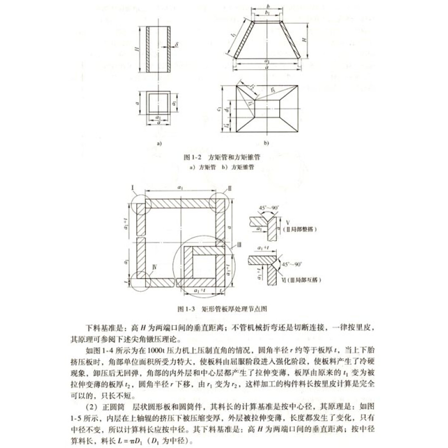 钣金展开最新技术与应用