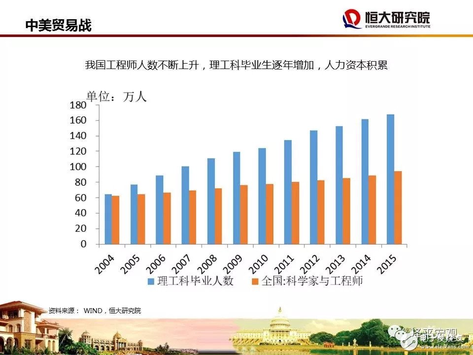 最新民调揭示美国社会深层次分歧与未来走向