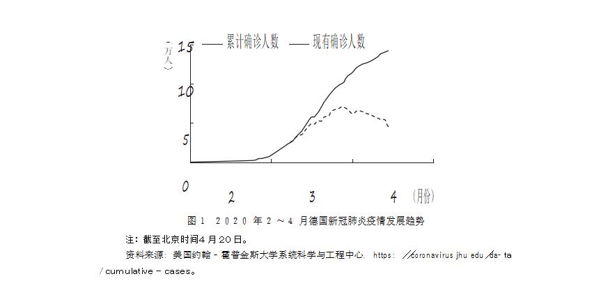 吴店最新疫情动态及防控措施分析