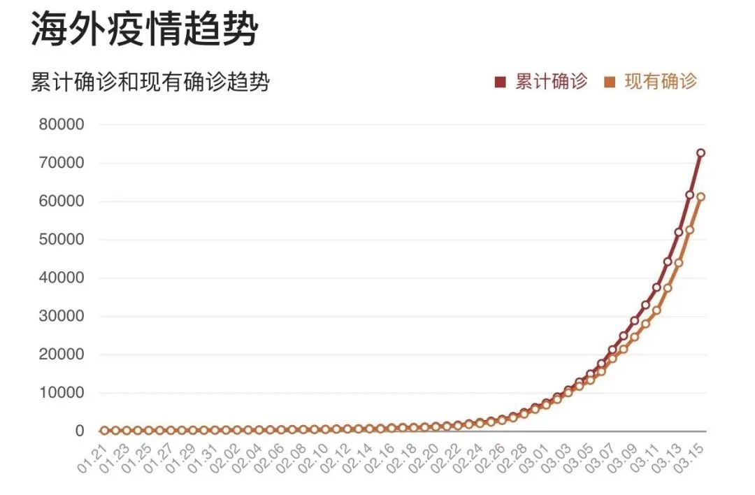 最新亚洲疫情，挑战与应对