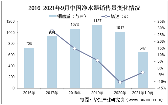 最新稻谷价格，市场趋势、影响因素及未来展望