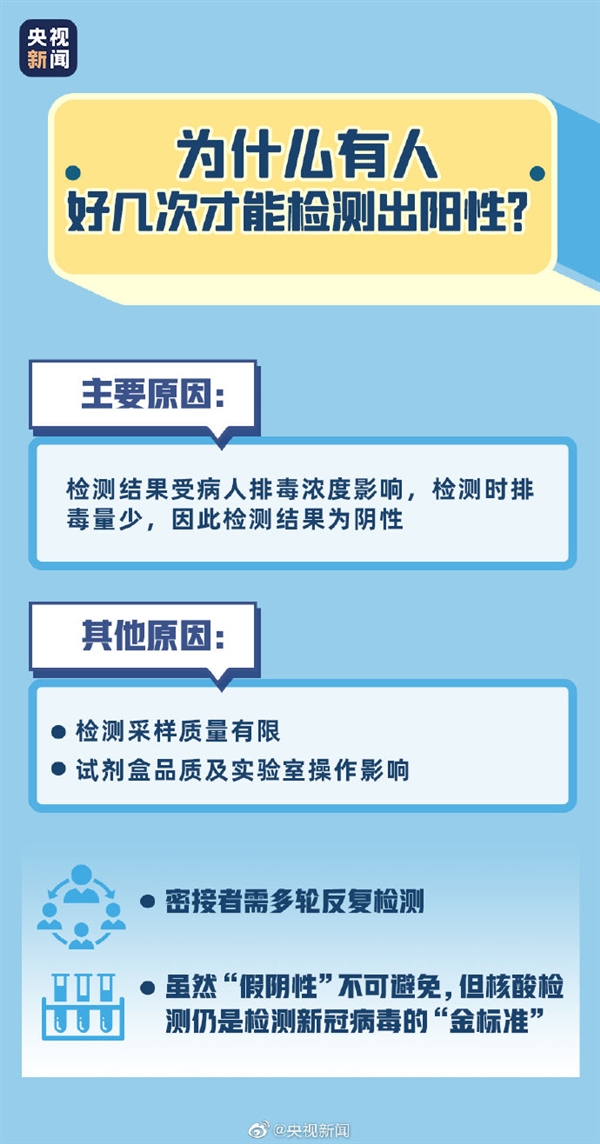 最新核酸检测机构，科技赋能下的精准防疫