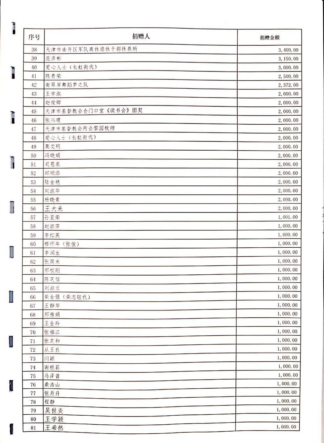 疫情最新报告，天津的防控成效与社会影响