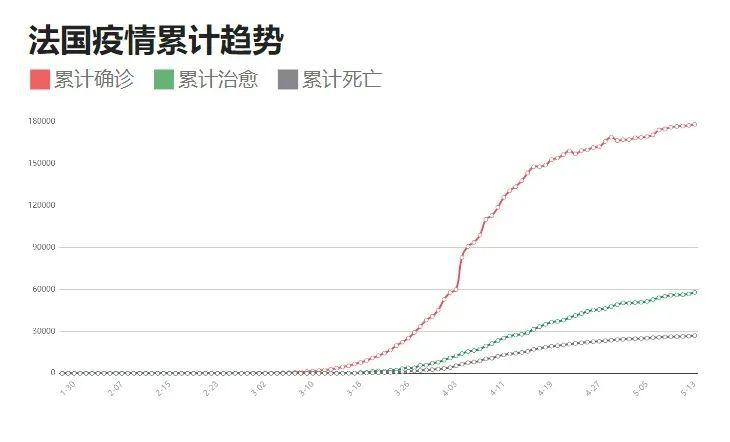 中国今日最新病例，疫情动态与防控成效