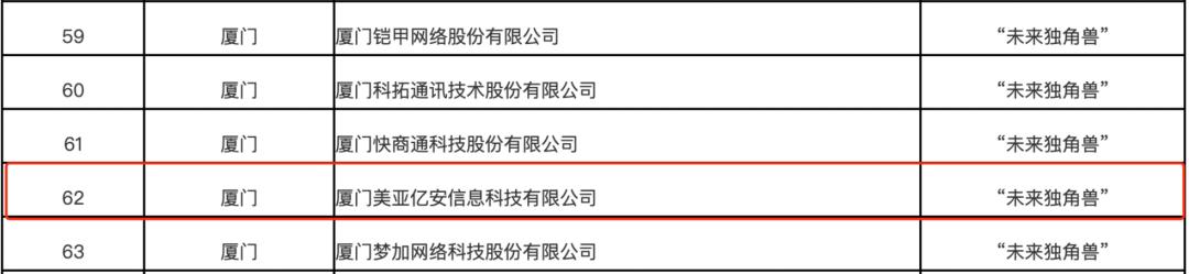 福建最新发布，探索数字经济的浪潮与绿色发展之路