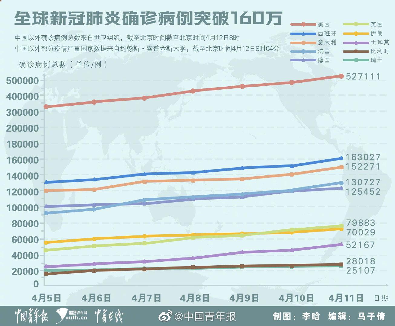 疑似肺炎病例最新，全球疫情下的挑战与应对策略