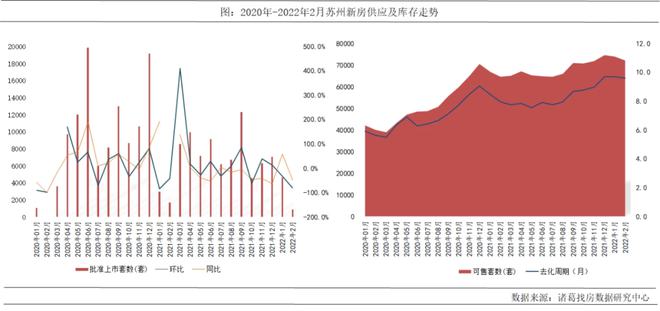 苏州最新反苏现象探析