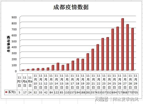 俄疫情最新数据，挑战与希望并存的抗疫之路