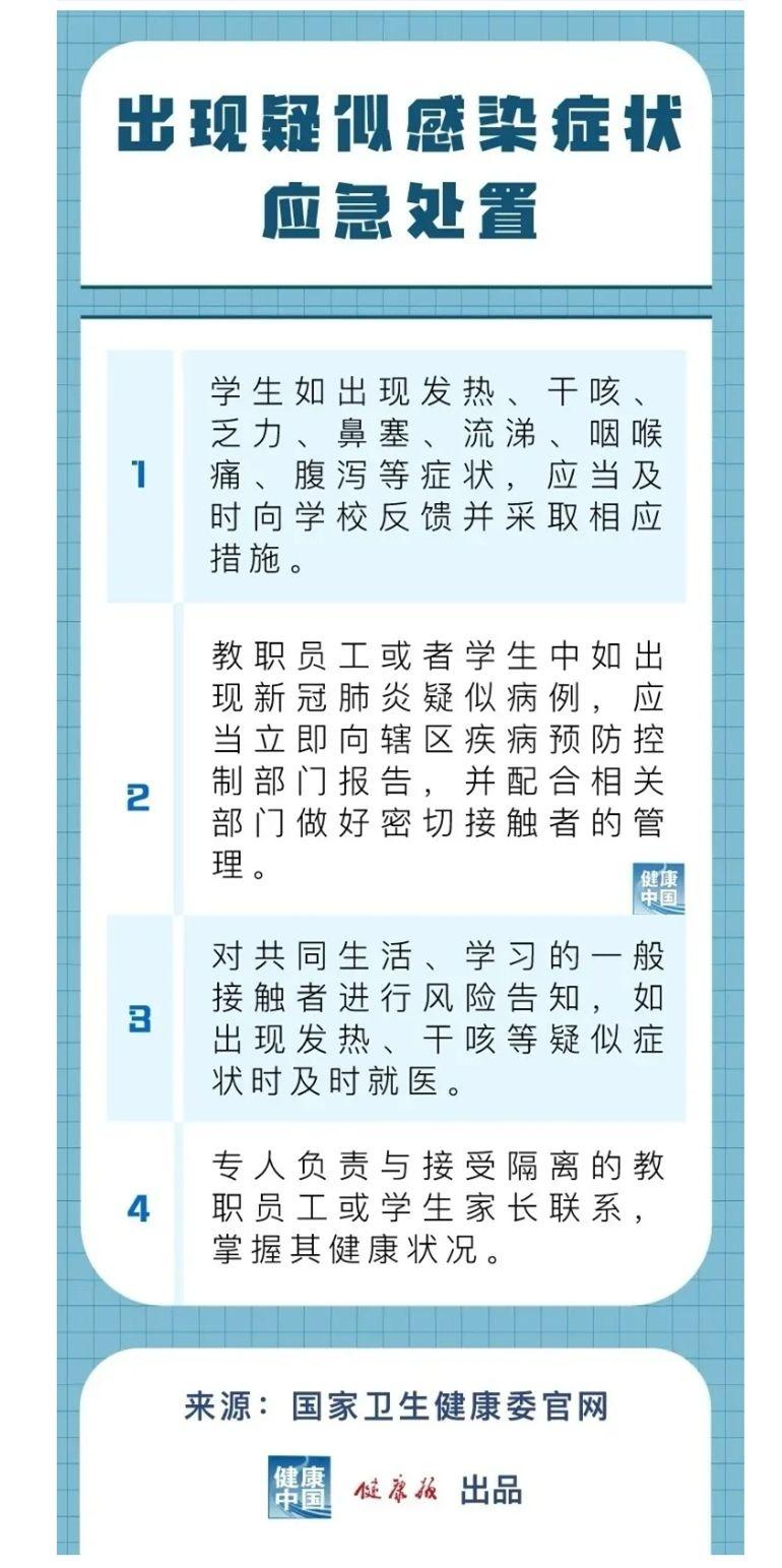 济宁最新肺炎疫情动态与防控措施