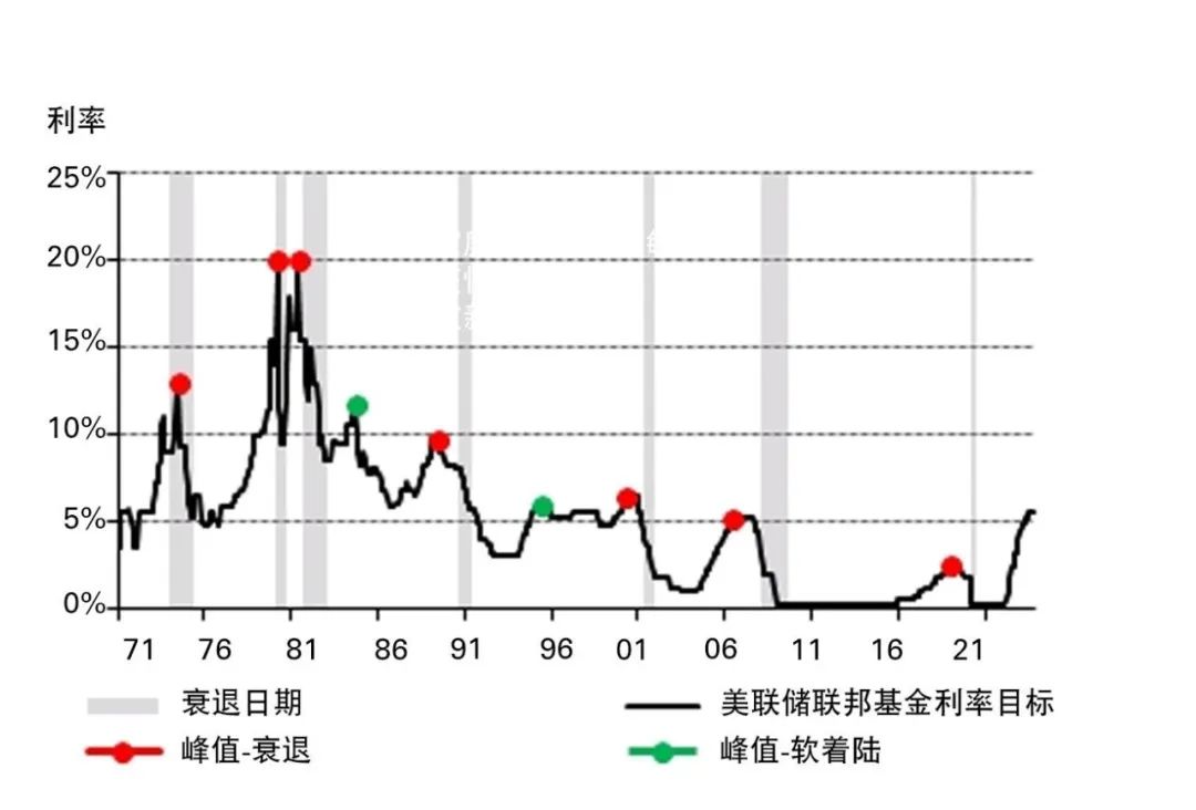 今日国际黄金最新动态，市场波动、影响因素及未来展望