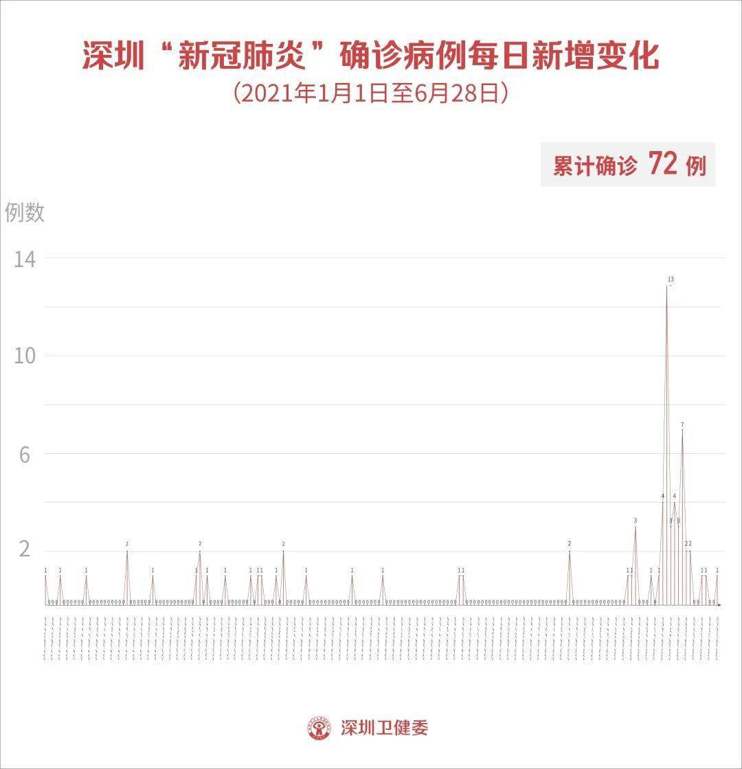 最新甘肃肺炎疫情，防控挑战与应对策略