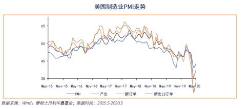 宝钢股票最新信息，市场趋势、投资策略与未来展望