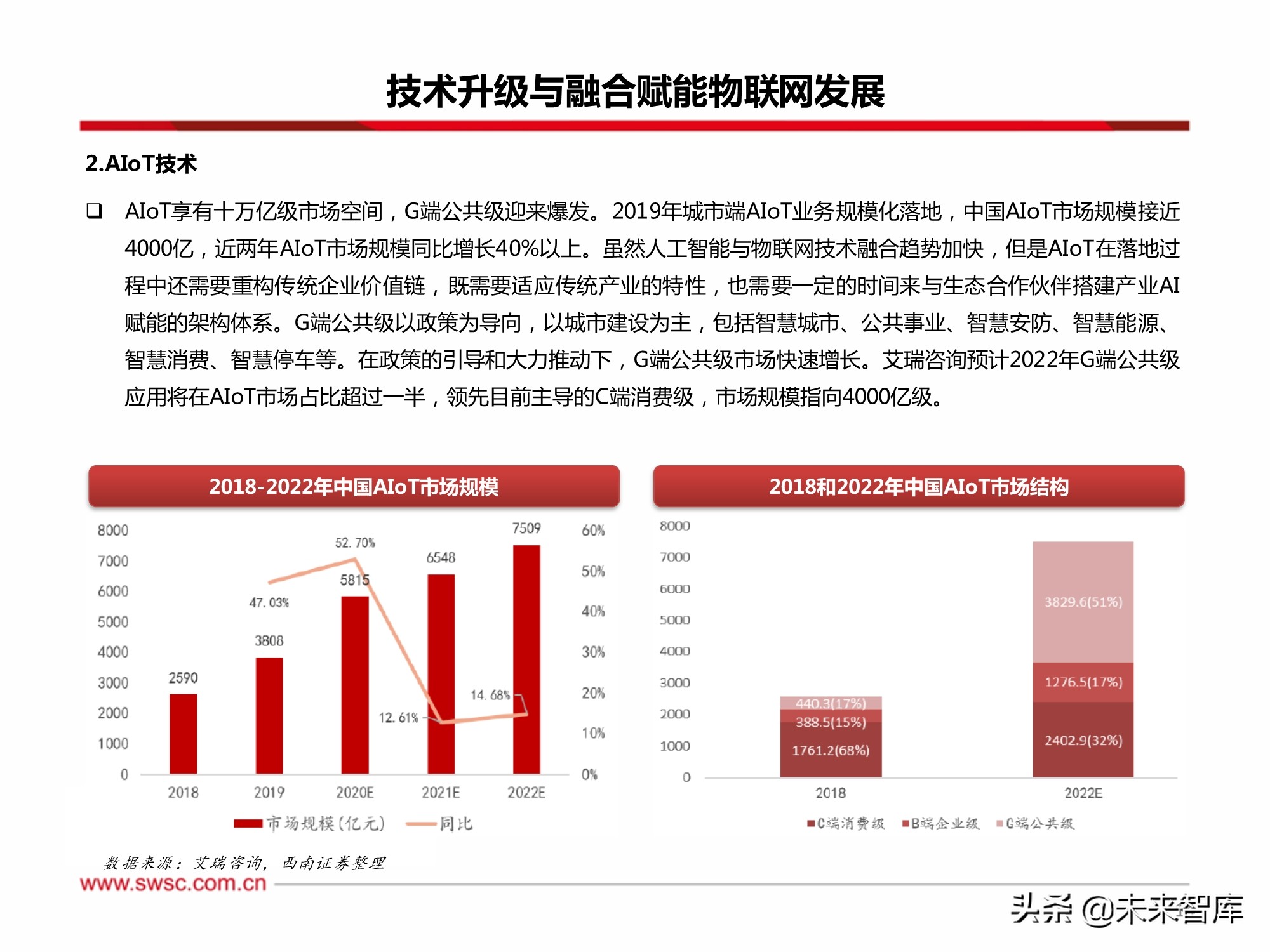 国联证券最新信息，创新转型与战略升级