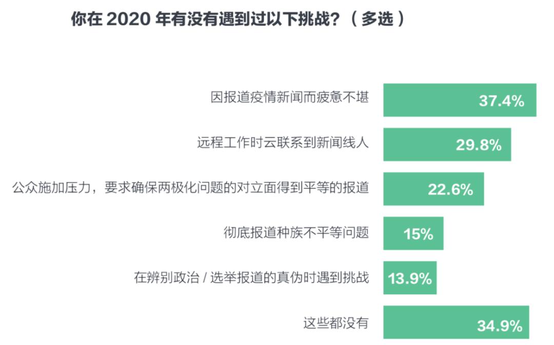 最新冠心病毒，全球挑战与应对策略