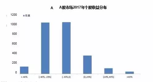 法国最新股票，市场趋势、投资机遇与挑战