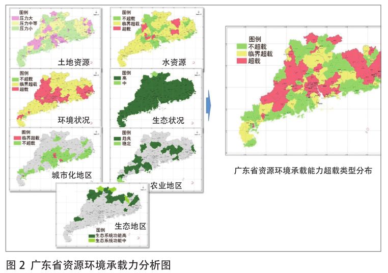 最新随机理论，探索不确定性的新边界