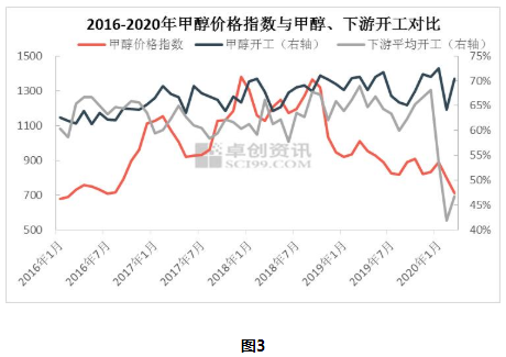 豆油今日最新价格，市场波动与影响因素分析