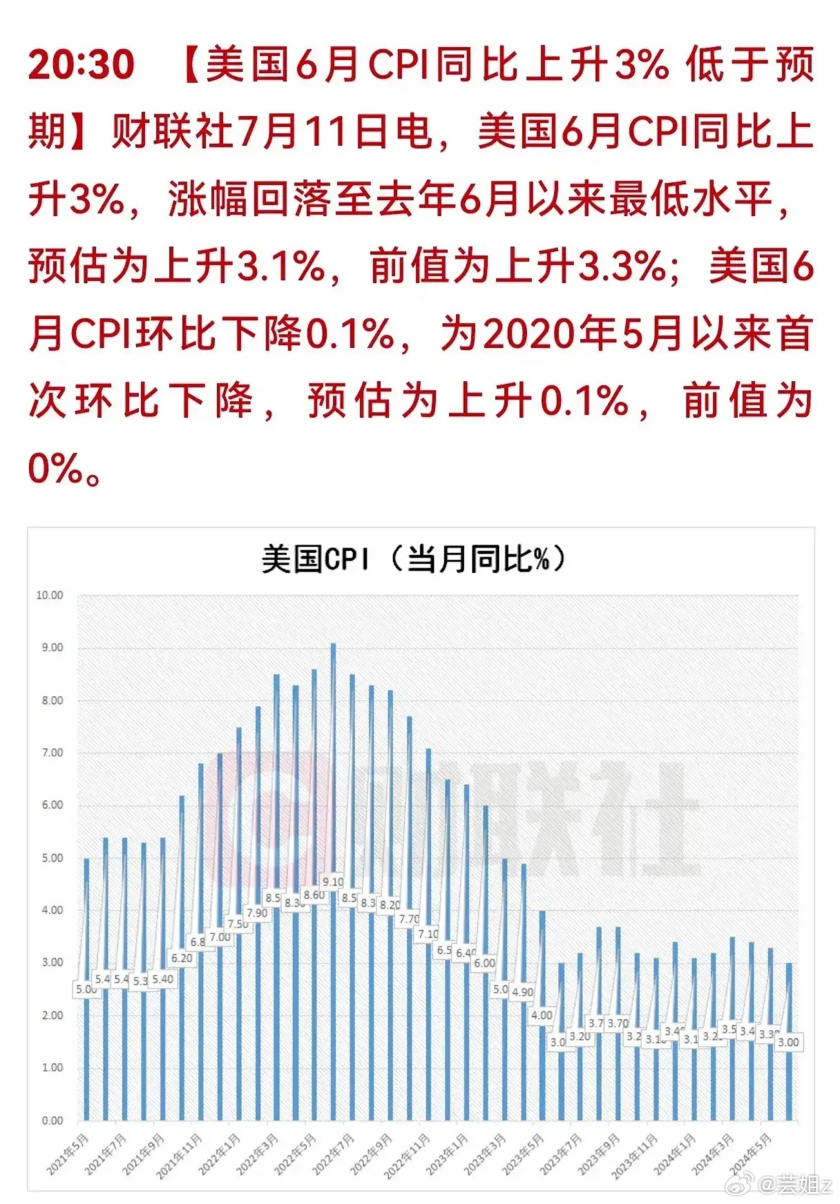 最新美国情况，经济、政治与社会动态的多重透视