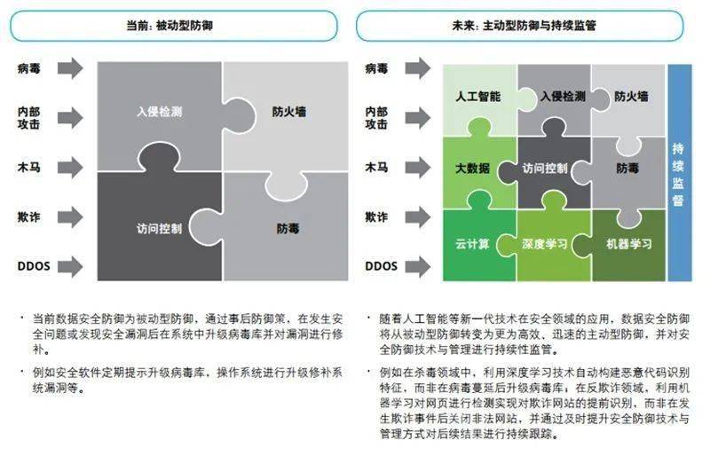 全球疫情最新公布，挑战、应对与希望