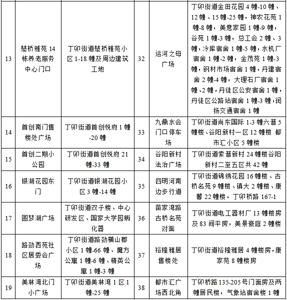 丁桥最新疫情动态与防控措施分析