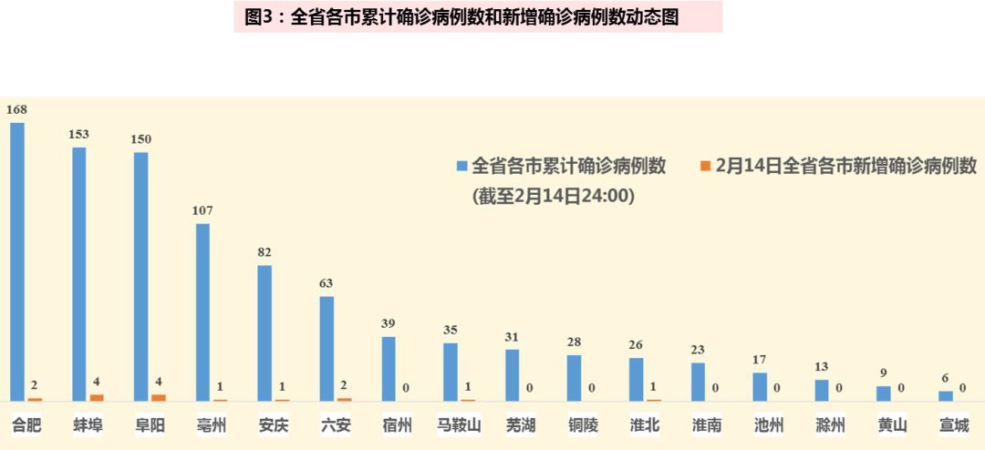 肺疫情最新数据，全球疫情趋势、疫苗进展与防控策略