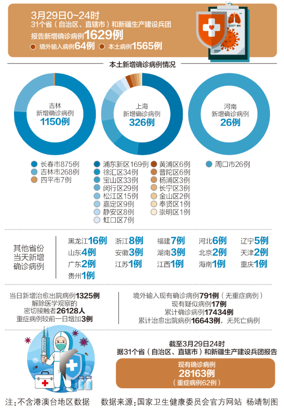 病菌最新情况，全球疫情下的挑战与应对策略