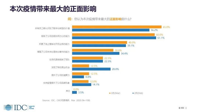 最新病毒高峰，全球抗疫的挑战与应对策略